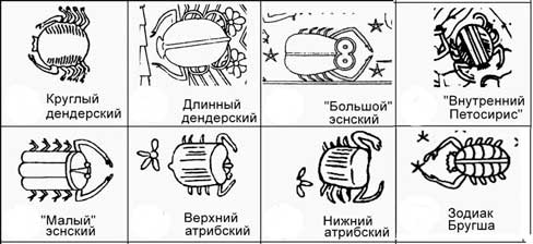 Изображения крабов-скарабеев на дендерских зодиаках